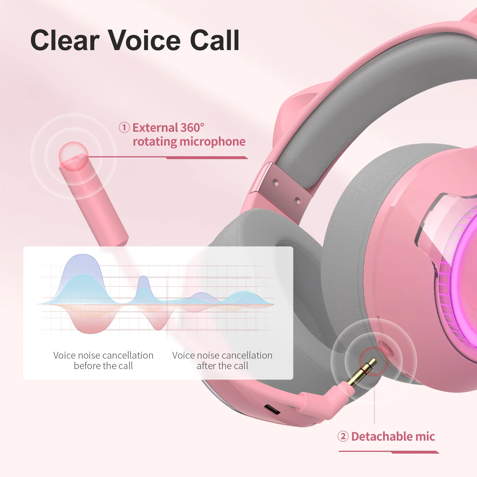 G4BT Wireless Low Latency Gaming Headset - Image 6