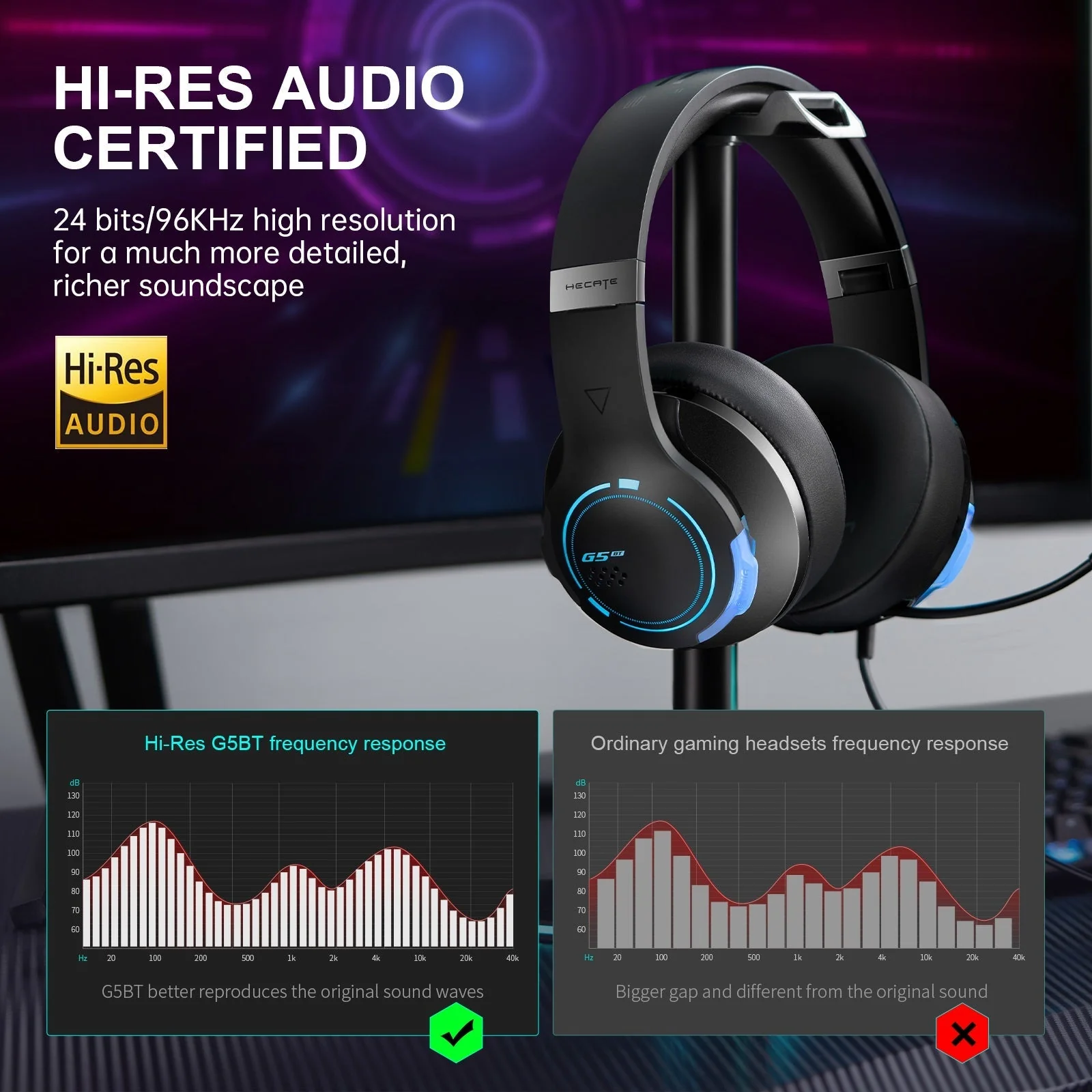 G5BT Gaming Headset Low Latency Bluetooth Gaming Headset - Image 4