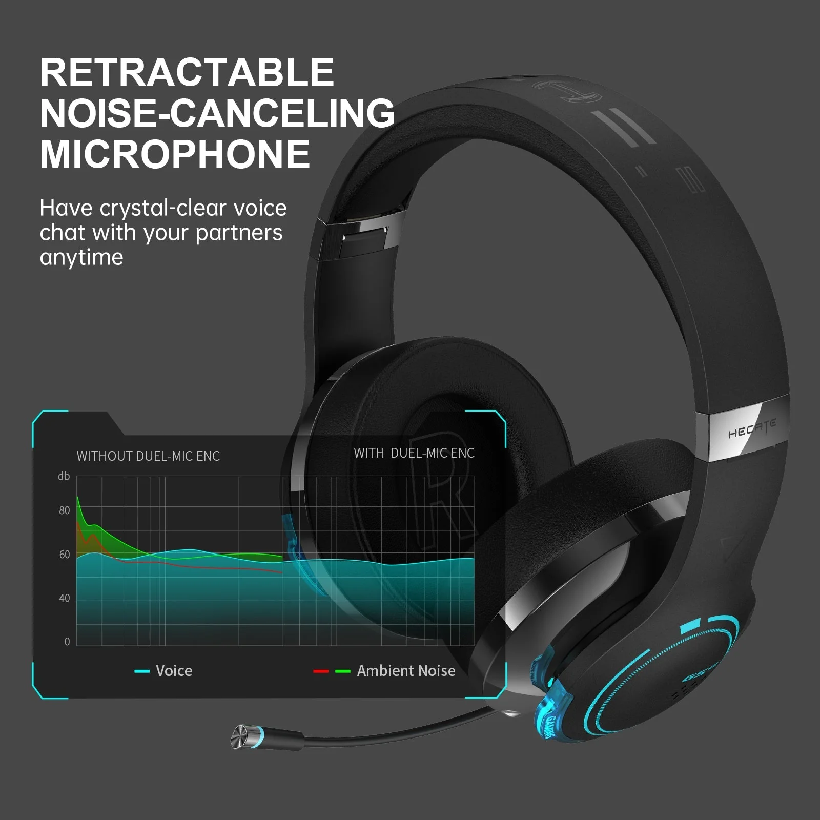 G5BT Gaming Headset Low Latency Bluetooth Gaming Headset - Image 5