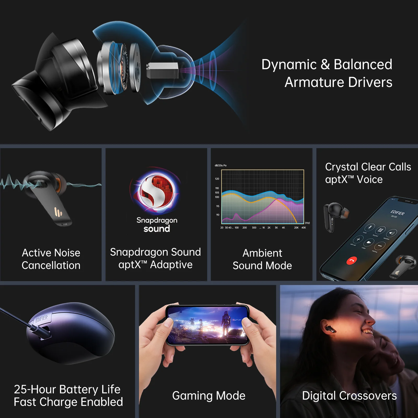 NeoBuds S True Wireless Noise Cancellation In-Ear Headphones - Image 4